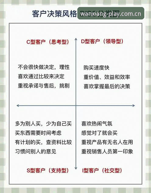 4个关键决策：资深用户解析贝纳蒂亚处理拉比奥事件的幕后故事