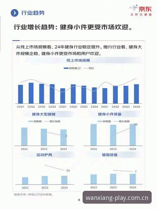 万象城体育专业赛事深度分析：行业趋势与用户体验全面解析